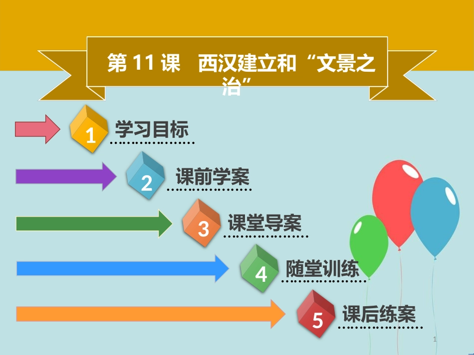 【名师导学】七年级历史上册 第三单元 秦汉时期：统一多民族国家的建立和巩固 第11课 西汉建立和“文景之治”同步课件（含新题） 新人教版_第1页