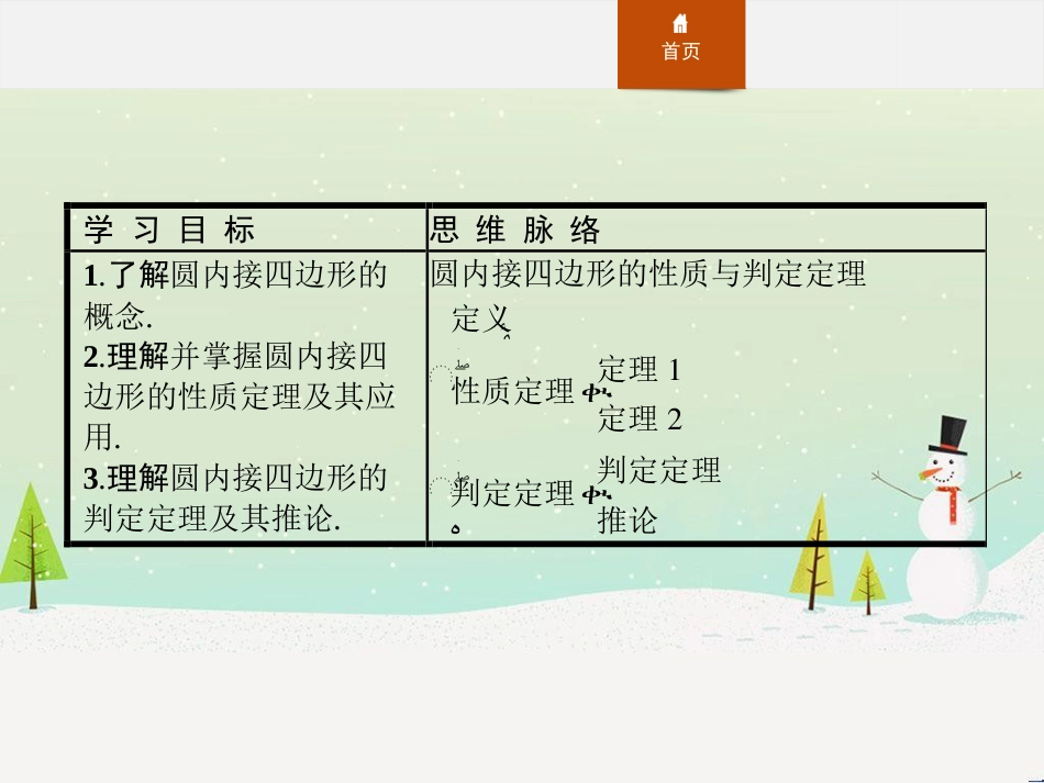高中政治 第1课 生活在人民当家作主的国家 第2框 政治权利与义务参与政治生活的基础课件 新人教版必修2 (1168)_第2页
