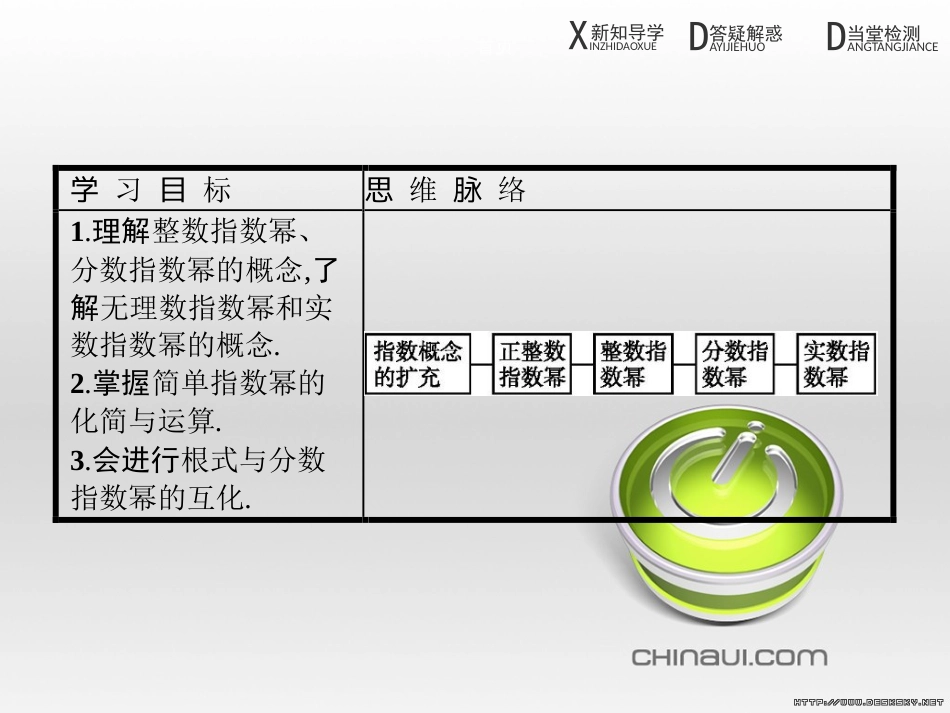 高中政治 第一单元 文化与生活综合探究课件 新人教版必修3 (231)_第3页