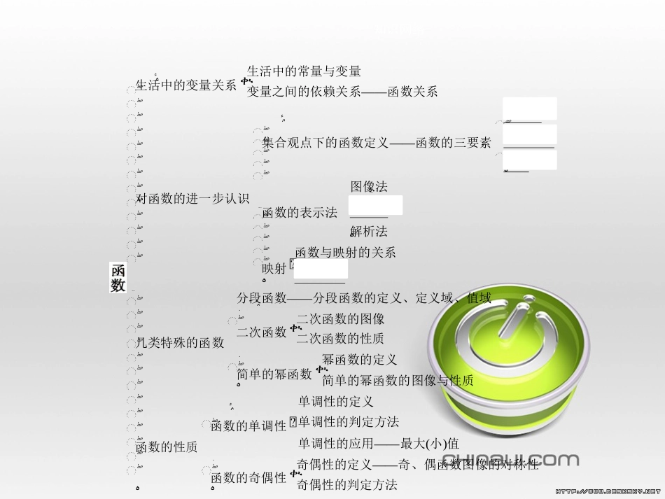 高中政治 第一单元 文化与生活综合探究课件 新人教版必修3 (198)_第2页