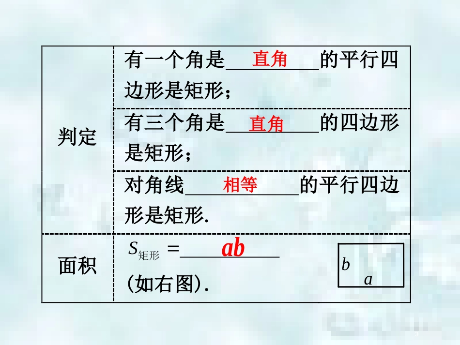 中考数学总复习 第三部分 图形与几何 第7单元 平行四边形与几何变换 第30课时 矩形、菱形、正方形优质课件 新人教版_第3页