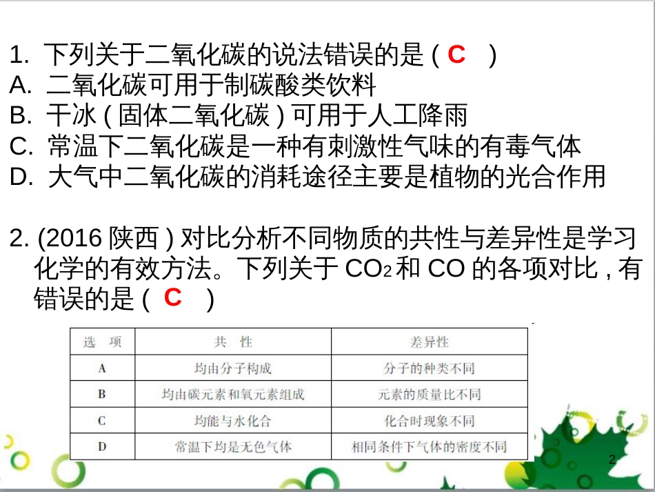 三年级语文上册 第三单元期末总复习课件 新人教版 (465)_第2页
