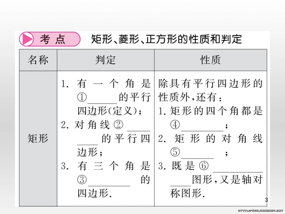 中考数学复习 中考模拟卷（一）课件 (79)_第3页