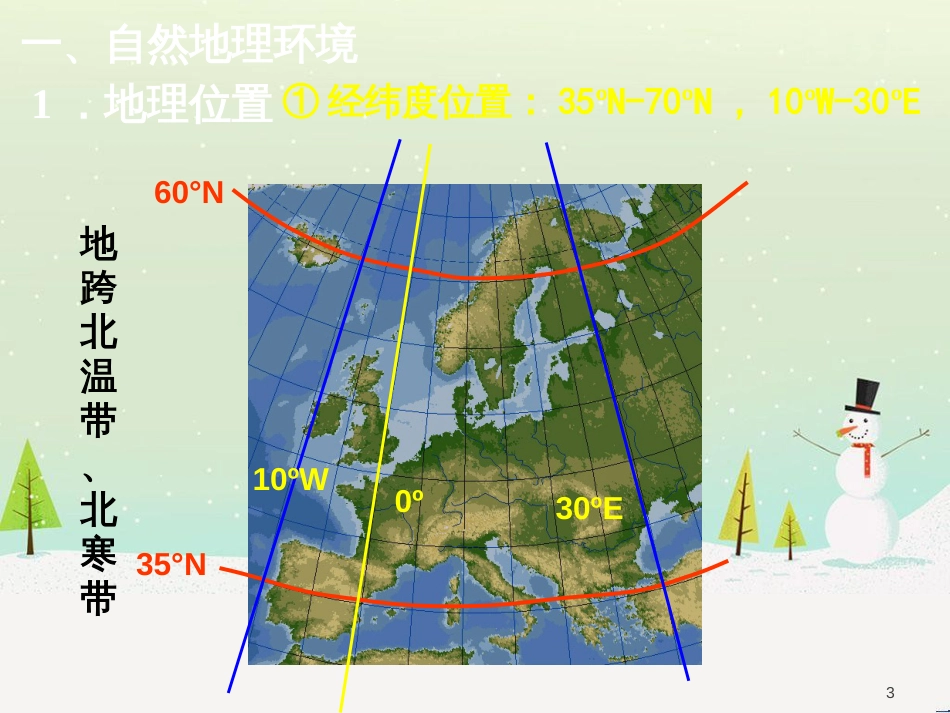 高考地理二轮复习 考前三个月 第二部分 专题二 解题技能提升练 11 基础知识调用专练——破解“基础知识用不上”困惑课件 (623)_第3页