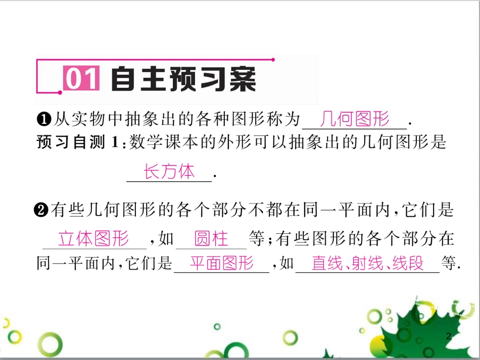三年级语文上册 第三单元期末总复习课件 新人教版 (1420)_第2页