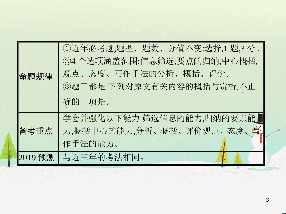 高考语文大二轮复习 增分专题八 写作 23 明确任务,驱动有向-提升任务驱动作文立意力课件 (13)_第3页
