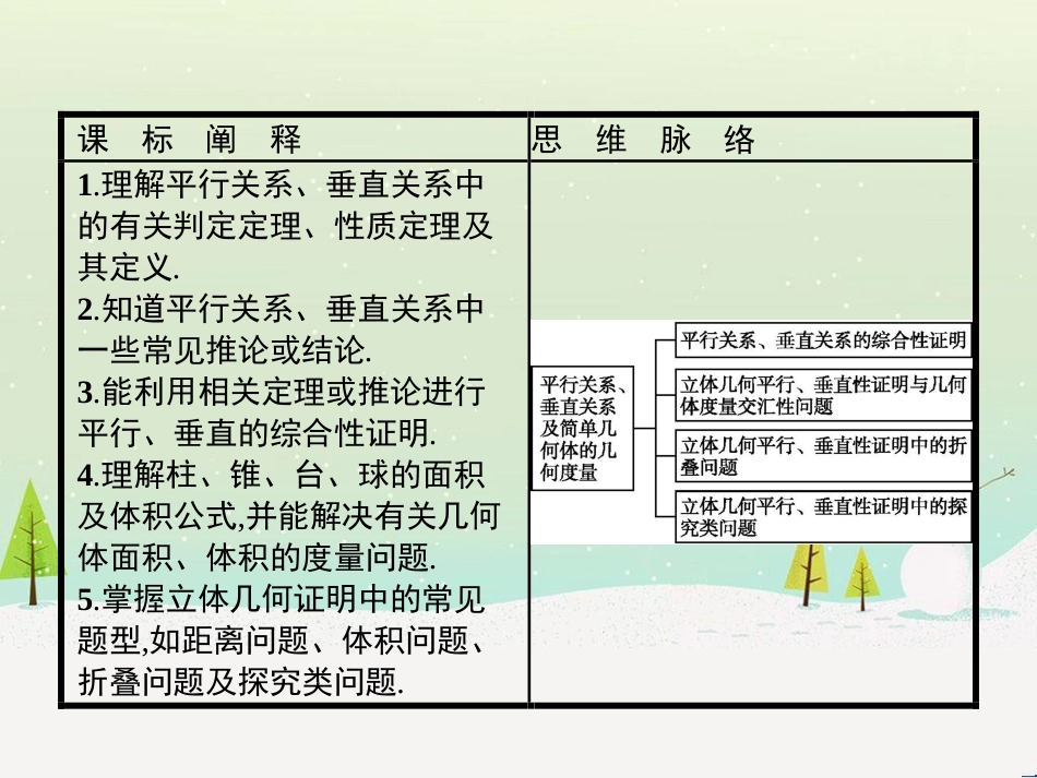 高中政治 第1课 生活在人民当家作主的国家 第2框 政治权利与义务参与政治生活的基础课件 新人教版必修2 (1504)_第2页