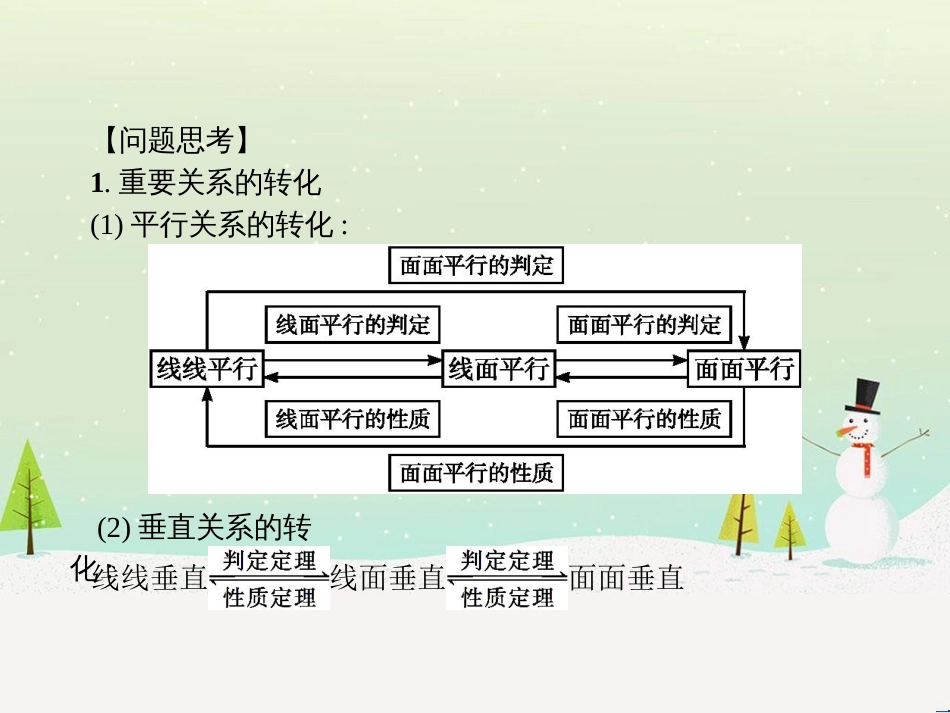 高中政治 第1课 生活在人民当家作主的国家 第2框 政治权利与义务参与政治生活的基础课件 新人教版必修2 (1504)_第3页