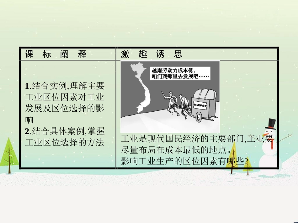 高中政治 第1课 生活在人民当家作主的国家 第2框 政治权利与义务参与政治生活的基础课件 新人教版必修2 (451)_第3页