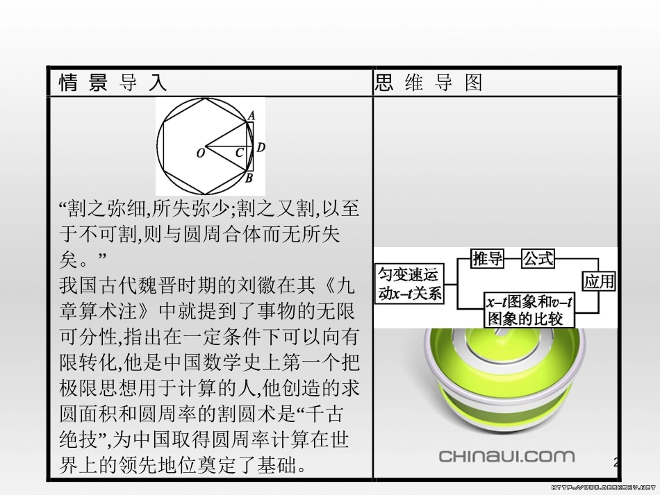高中政治 第一单元 文化与生活综合探究课件 新人教版必修3 (303)_第2页