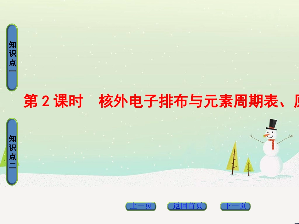 高中政治 第1课 生活在人民当家作主的国家 第2框 政治权利与义务参与政治生活的基础课件 新人教版必修2 (483)_第1页