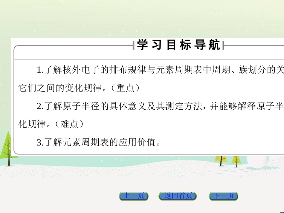 高中政治 第1课 生活在人民当家作主的国家 第2框 政治权利与义务参与政治生活的基础课件 新人教版必修2 (483)_第2页