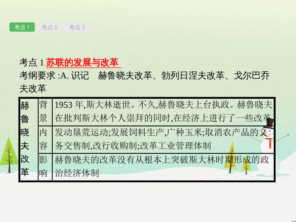 高考地理一轮复习 第3单元 从地球圈层看地理环境 答题模板2 气候成因和特征描述型课件 鲁教版必修1 (91)_第2页