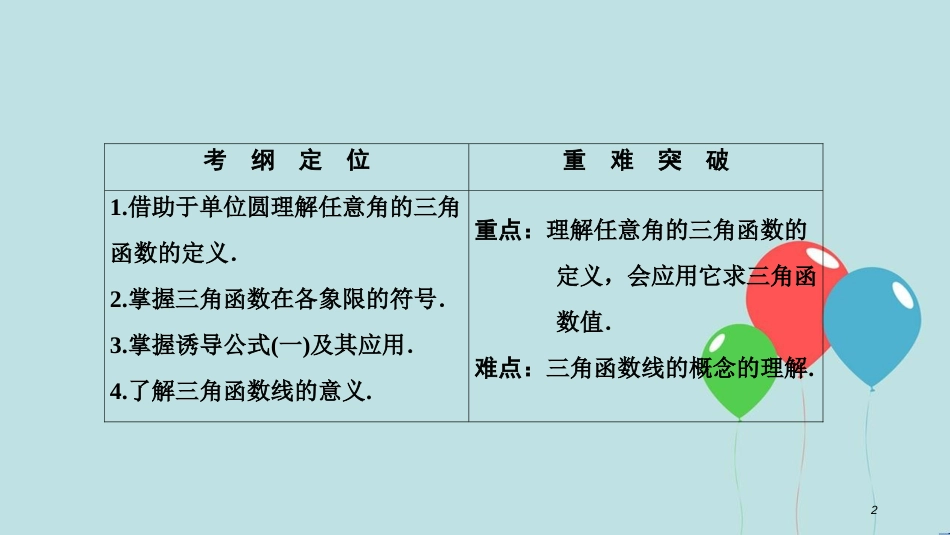 高中数学 第一章 三角函数 1.2 任意的三角函数 1.2.1 任意角的三角函数课件 新人教A版必修4_第2页