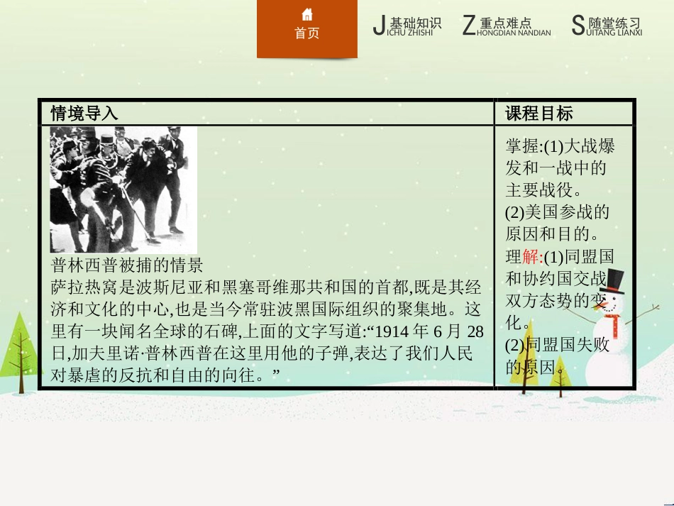 高中政治 第1课 生活在人民当家作主的国家 第2框 政治权利与义务参与政治生活的基础课件 新人教版必修2 (717)_第2页