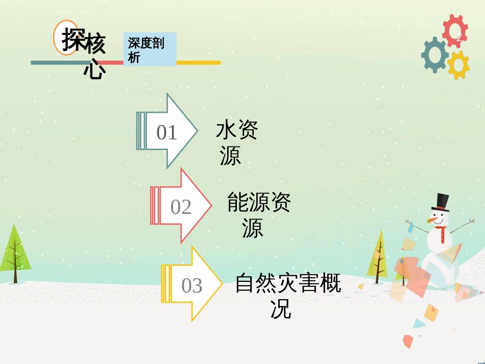 高考地理二轮复习 考前三个月 第二部分 专题二 解题技能提升练 11 基础知识调用专练——破解“基础知识用不上”困惑课件 (665)_第2页