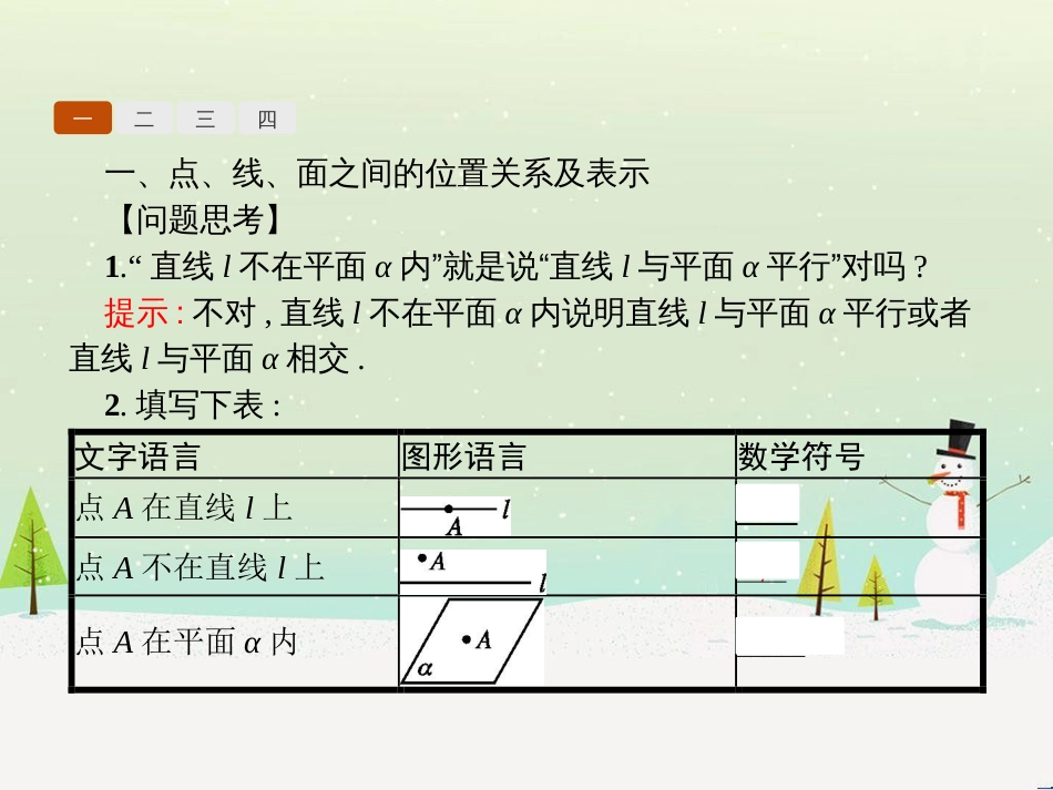 高中政治 第1课 生活在人民当家作主的国家 第2框 政治权利与义务参与政治生活的基础课件 新人教版必修2 (1498)_第3页