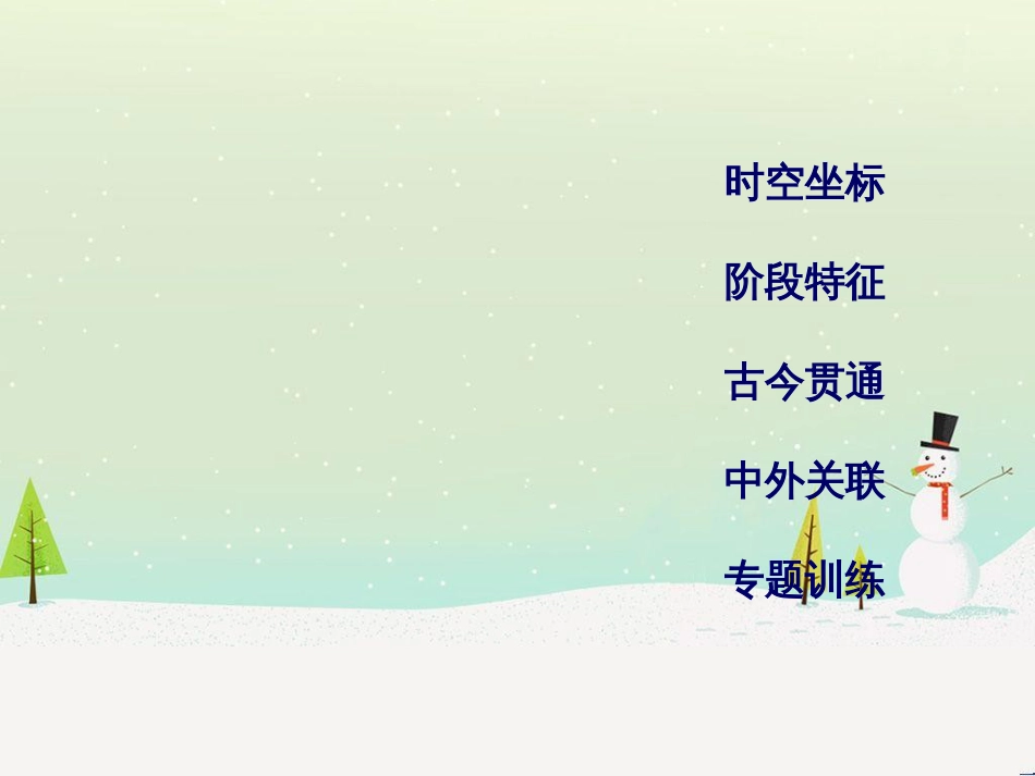 高考地理一轮复习 第3单元 从地球圈层看地理环境 答题模板2 气候成因和特征描述型课件 鲁教版必修1 (342)_第3页