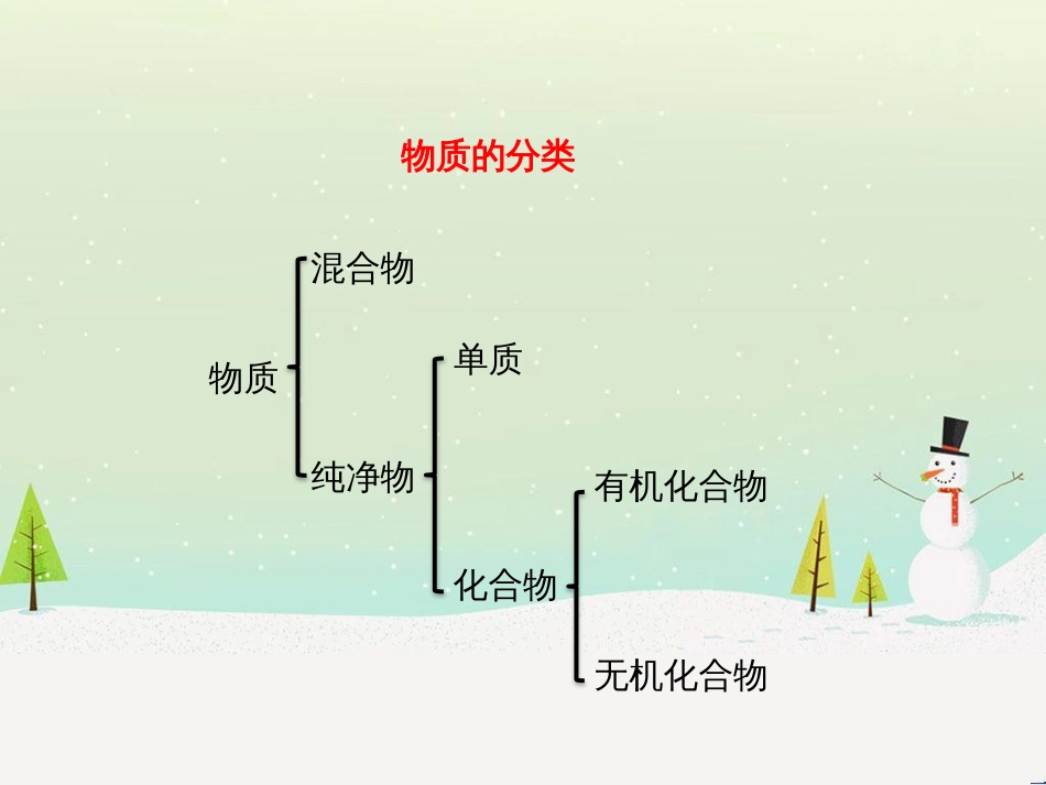高考地理一轮复习 第3单元 从地球圈层看地理环境 答题模板2 气候成因和特征描述型课件 鲁教版必修1 (202)_第3页
