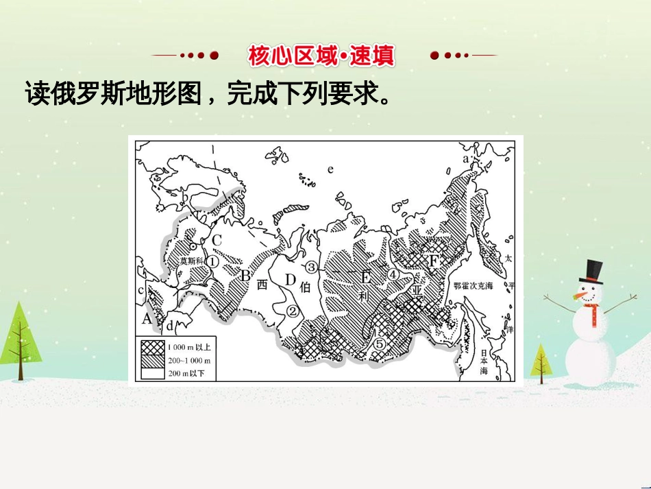高考地理二轮复习 考前三个月 第二部分 专题二 解题技能提升练 11 基础知识调用专练——破解“基础知识用不上”困惑课件 (625)_第2页
