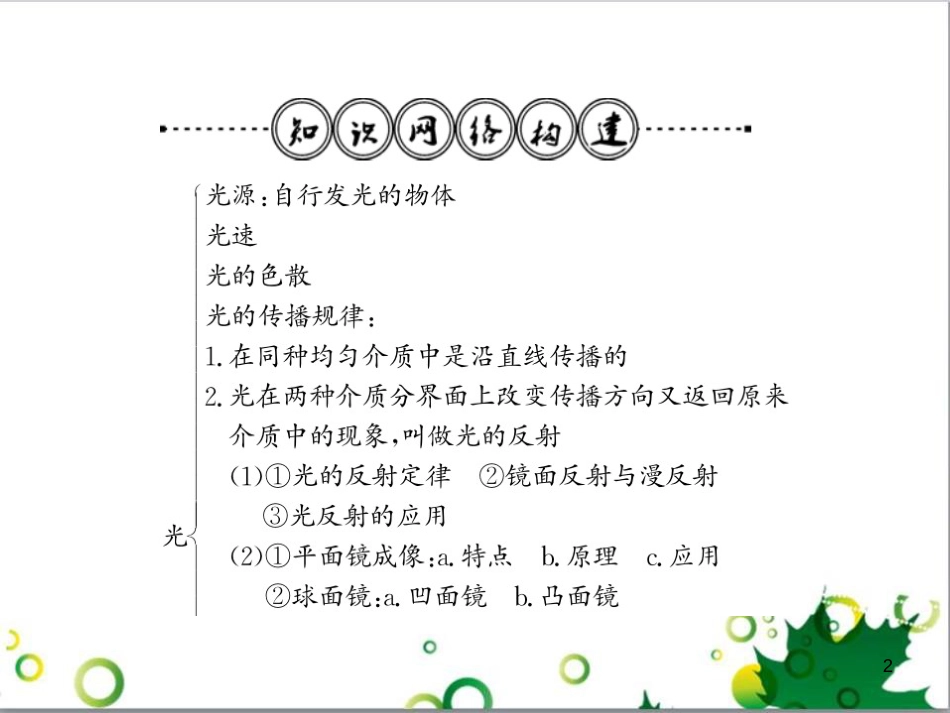 三年级语文上册 第三单元期末总复习课件 新人教版 (80)_第2页