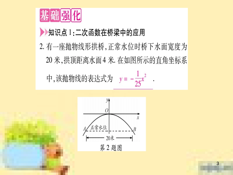 九年级英语下册 Unit 10 Get Ready for the Future语法精练及易错归纳作业课件 （新版）冀教版 (140)_第3页