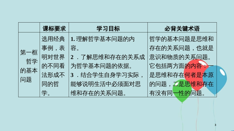 高中政治 第一单元 生活智慧与时代精神 第2课 百舸争流的思想 第1框 哲学的基本问题课件 新人教版必修4_第3页
