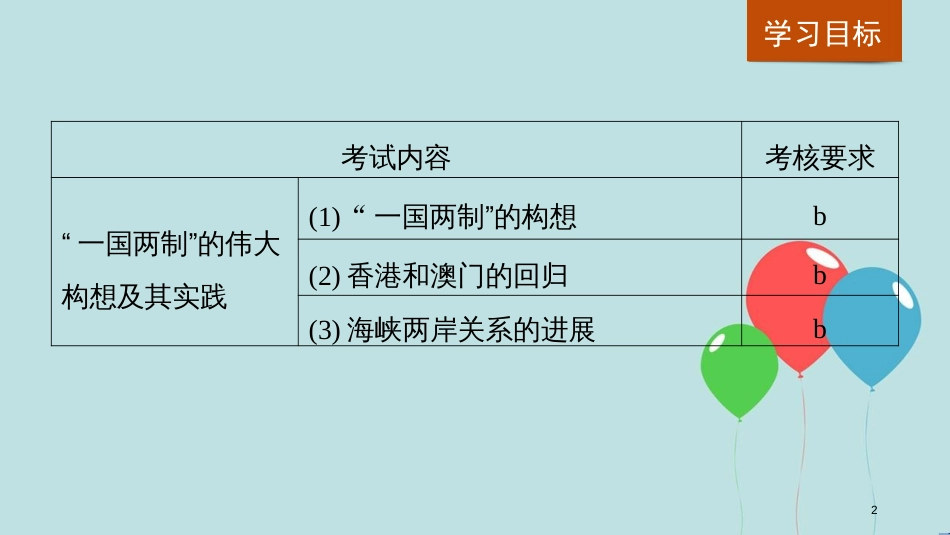 （浙江专用版）高中历史 专题四 现代中国的政治建设与祖国统一 第3课“一国两制”的伟大构想及其实践课件 人民版必修1_第2页