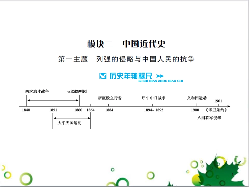 中考历史总复习 模块一 中国古代史 第一单元 中华文明的起源、国家的产生和社会的发展课时提升课件 (22)_第1页