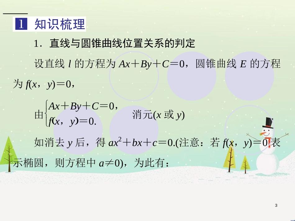 高考地理一轮复习 第3单元 从地球圈层看地理环境 答题模板2 气候成因和特征描述型课件 鲁教版必修1 (302)_第3页