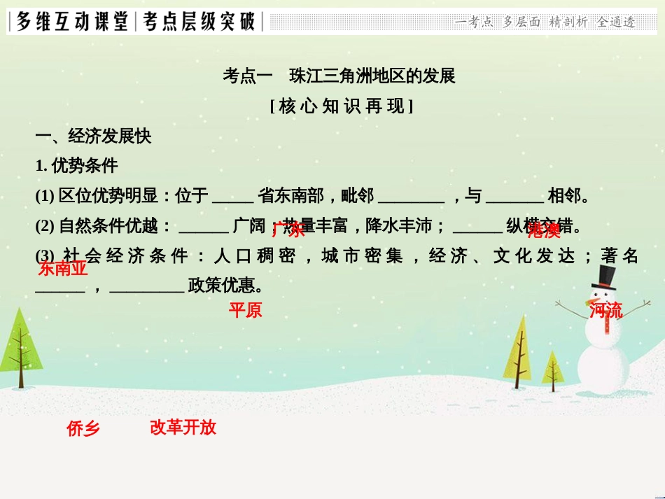高考地理二轮复习 考前三个月 第二部分 专题二 解题技能提升练 11 基础知识调用专练——破解“基础知识用不上”困惑课件 (547)_第2页