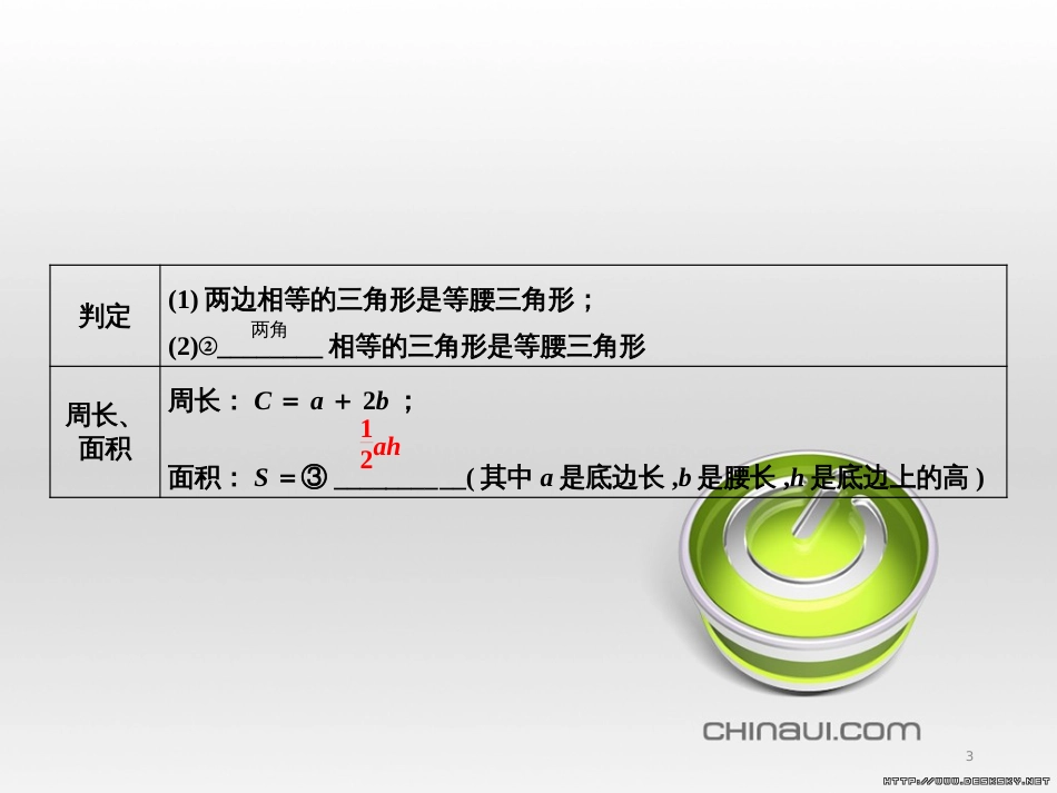 中考数学高分一轮复习 第一部分 教材同步复习 第一章 数与式 课时4 二次根式课件 (46)_第3页