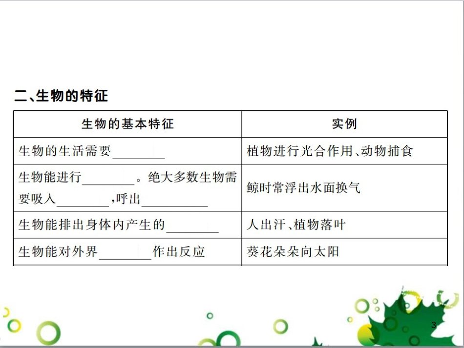 三年级语文上册 第三单元期末总复习课件 新人教版 (1293)_第3页