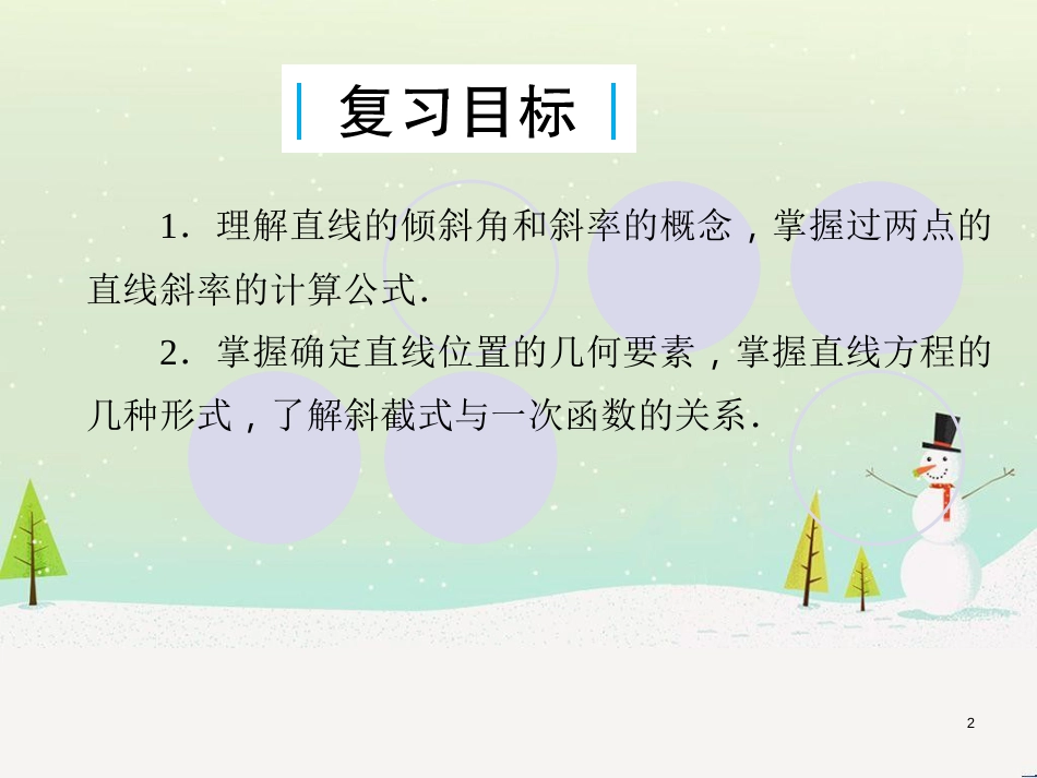 高考地理一轮复习 第3单元 从地球圈层看地理环境 答题模板2 气候成因和特征描述型课件 鲁教版必修1 (310)_第2页