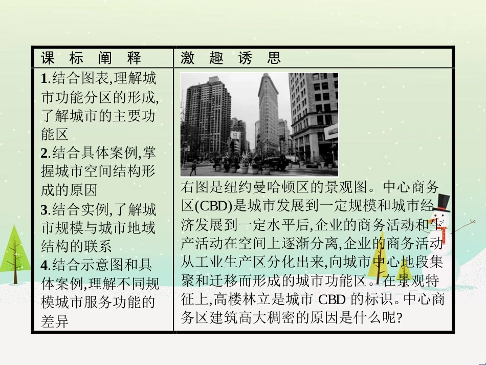 高中政治 第1课 生活在人民当家作主的国家 第2框 政治权利与义务参与政治生活的基础课件 新人教版必修2 (429)_第3页