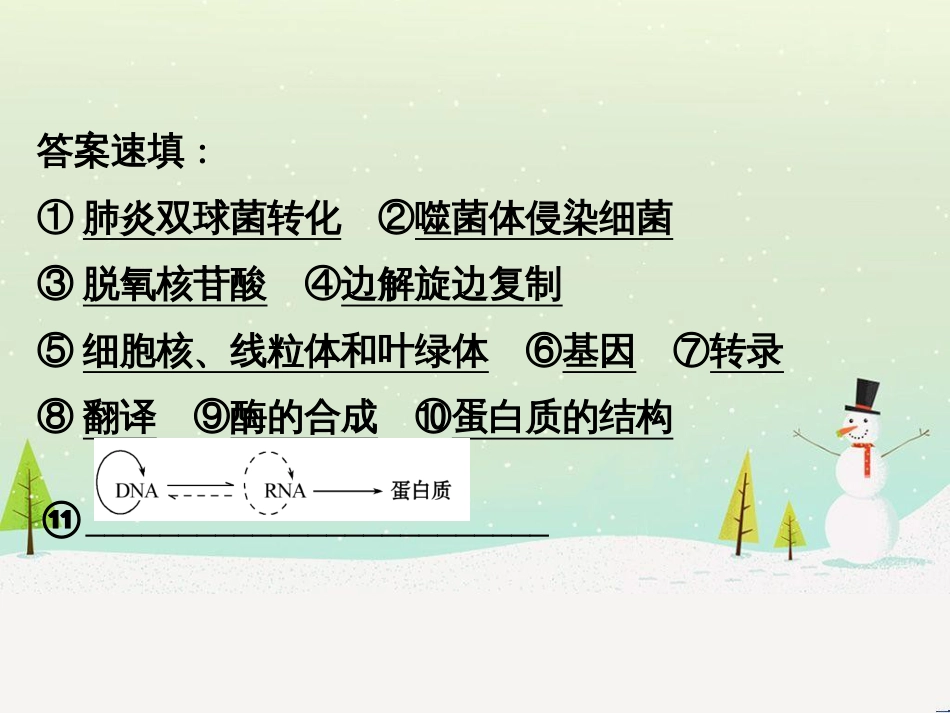 高考地理二轮复习 考前三个月 第二部分 专题二 解题技能提升练 11 基础知识调用专练——破解“基础知识用不上”困惑课件 (440)_第3页