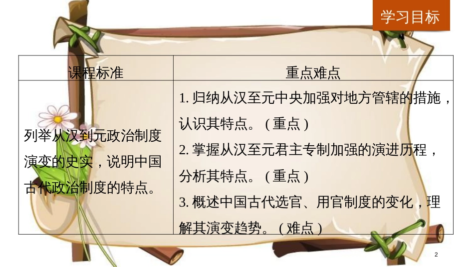 （陕甘桂宁新晋吉赣豫贵蒙藏）高中历史 第一单元 古代中国的政治制度 第3课 从汉至元政治制度的演变课件 新人教版必修1_第2页