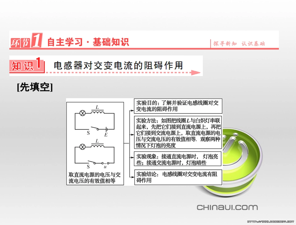 高中语文 第二单元 宋词鉴赏单元知能整合课件 新人教版必修4 (32)_第2页