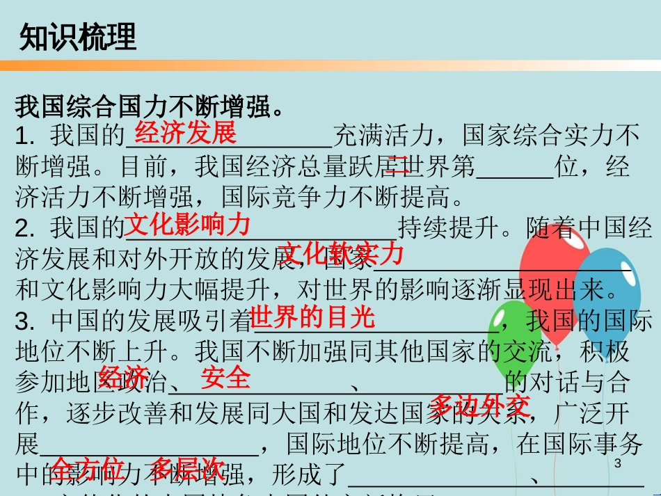 九年级道德与法治上册 第1单元 感受时代脉动 第1课 认识社会巨变 第2站综合国力的增强课件 北师大版_第3页