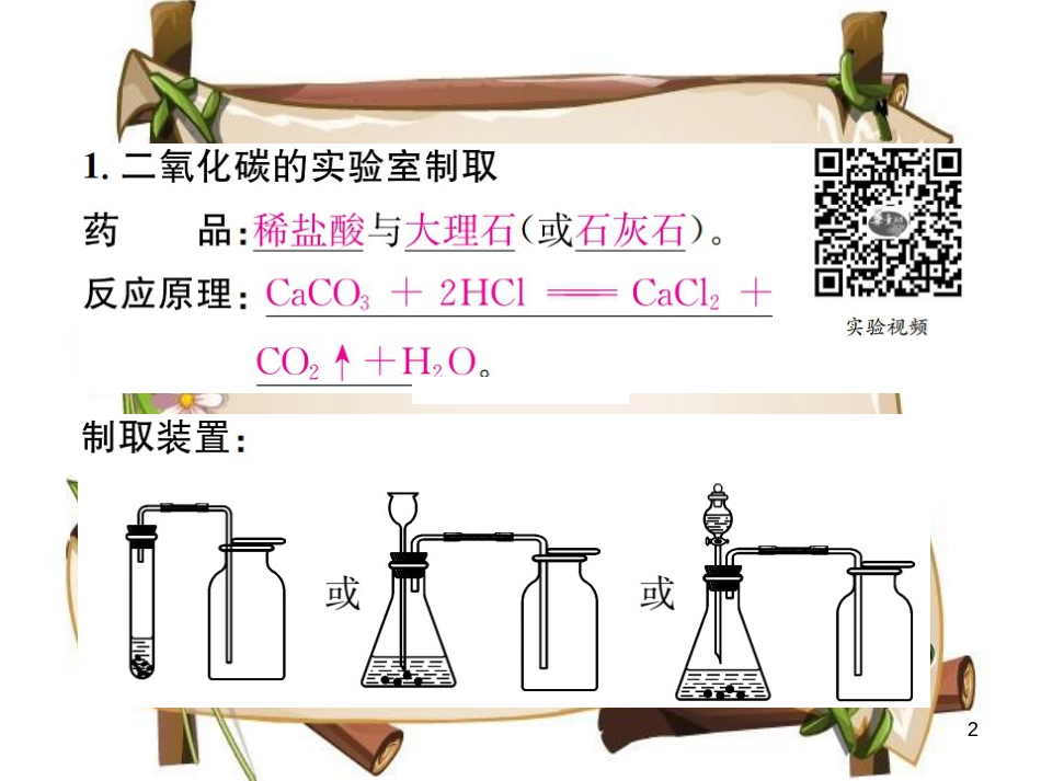 （河南专版）九年级化学上册 第六单元 碳和碳的氧化物 课题2 二氧化碳制取的研究（增分课练）习题课件 （新版）新人教版_第2页