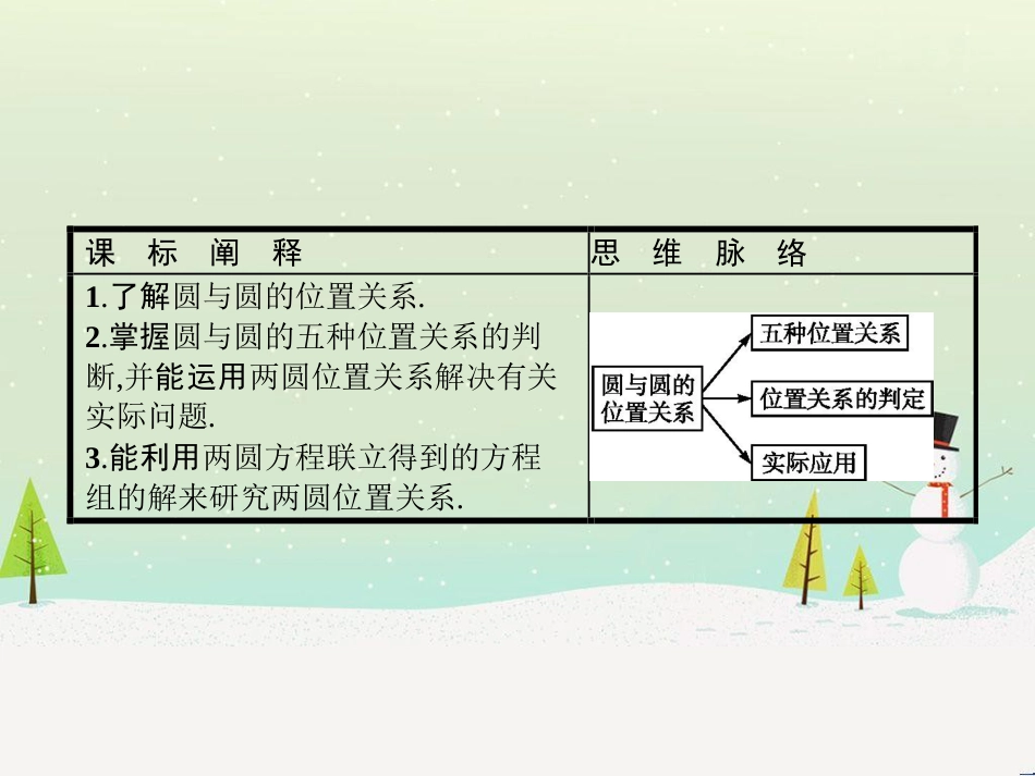 高中政治 第1课 生活在人民当家作主的国家 第2框 政治权利与义务参与政治生活的基础课件 新人教版必修2 (1225)_第2页