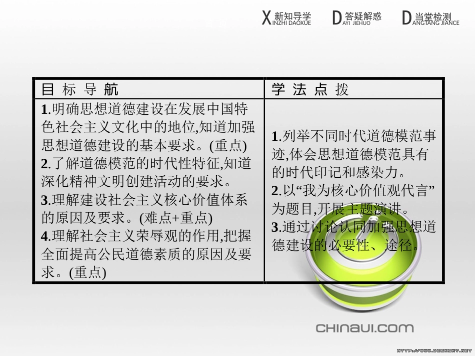 高中政治 第一单元 文化与生活综合探究课件 新人教版必修3 (449)_第3页