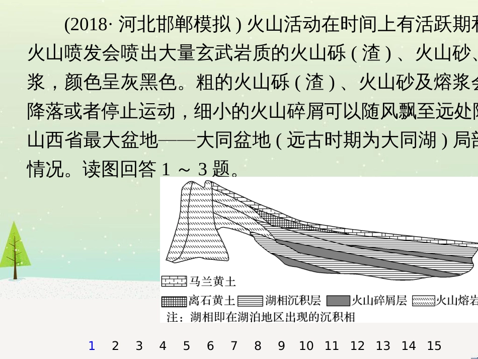 高考地理二轮复习 考前三个月 第二部分 专题二 解题技能提升练 11 基础知识调用专练——破解“基础知识用不上”困惑课件 (765)_第2页