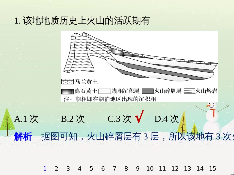 高考地理二轮复习 考前三个月 第二部分 专题二 解题技能提升练 11 基础知识调用专练——破解“基础知识用不上”困惑课件 (765)_第3页