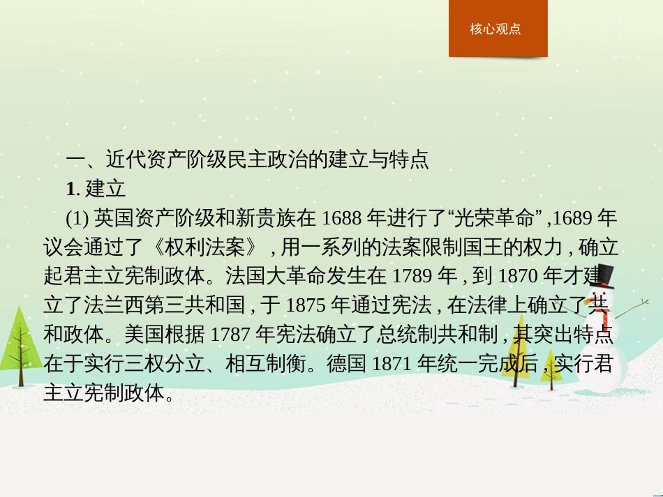 高中政治 第1课 生活在人民当家作主的国家 第2框 政治权利与义务参与政治生活的基础课件 新人教版必修2 (897)_第3页