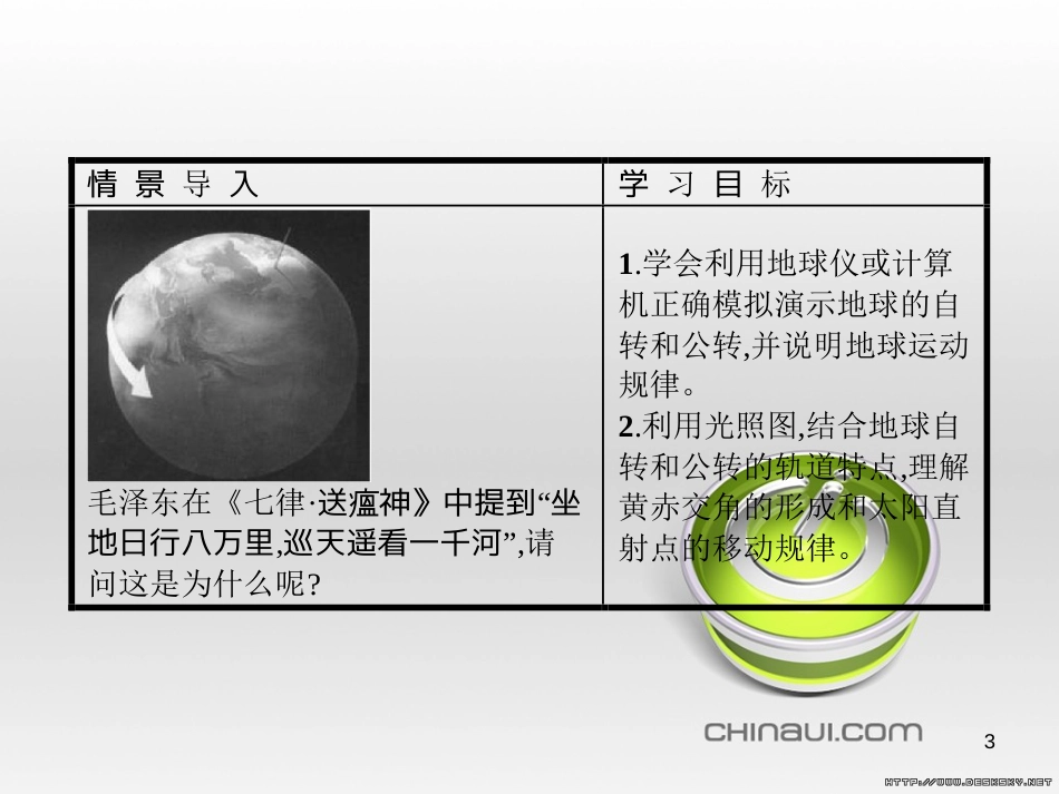 高中政治 第一单元 文化与生活综合探究课件 新人教版必修3 (8)_第3页