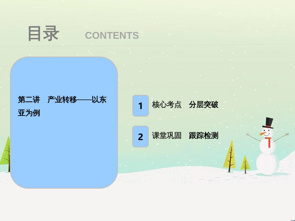 高考地理一轮复习 第3单元 从地球圈层看地理环境 答题模板2 气候成因和特征描述型课件 鲁教版必修1 (466)_第1页