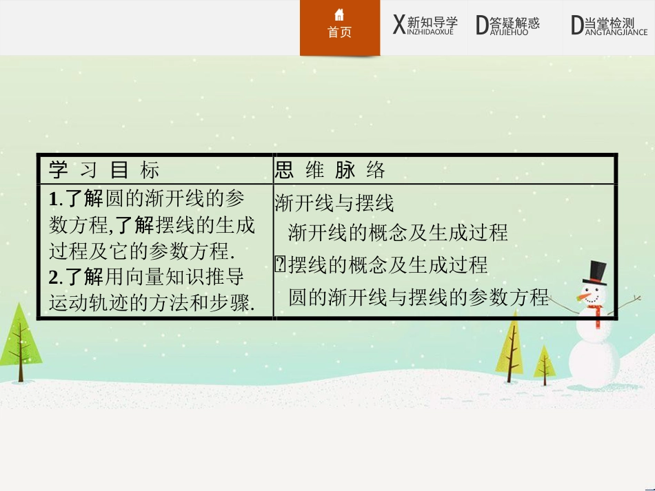 高中政治 第1课 生活在人民当家作主的国家 第2框 政治权利与义务参与政治生活的基础课件 新人教版必修2 (1165)_第2页
