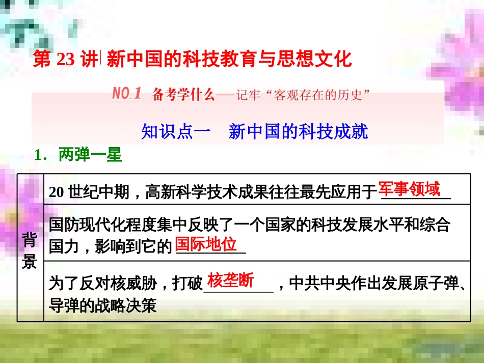 高三历史一轮复习 第一编 中国古代史 第一板块 第一单元 中华文明的起源—先秦时期单元小结与测评课件 新人教版 (12)_第1页