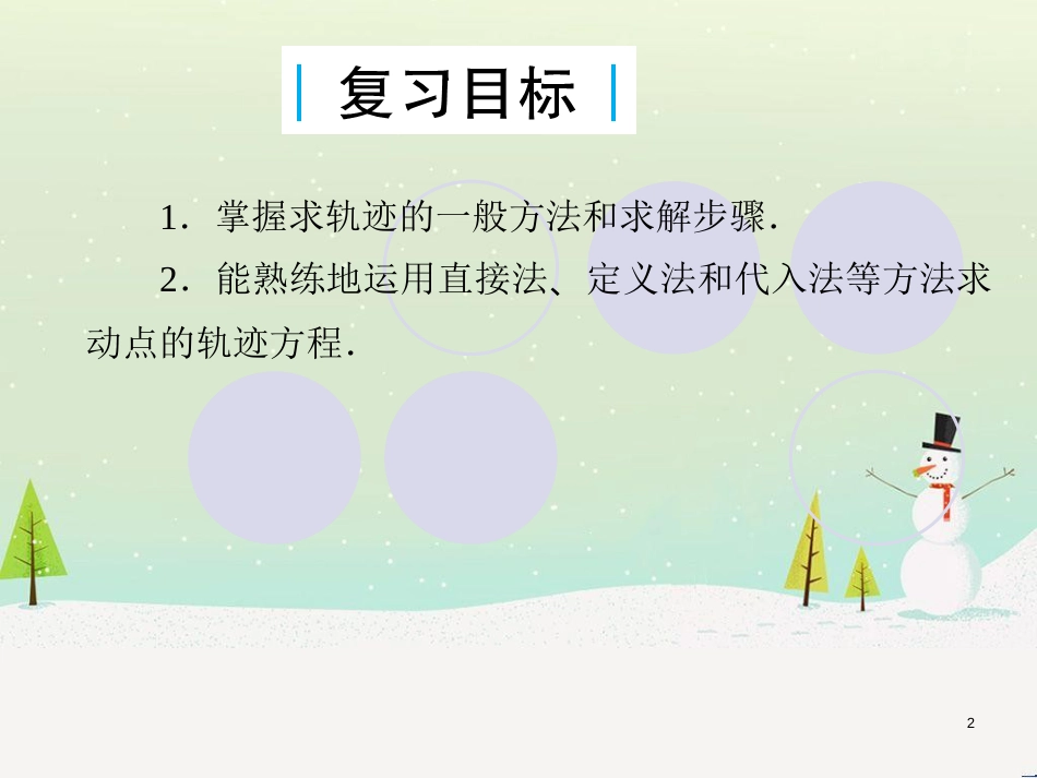 高考地理一轮复习 第3单元 从地球圈层看地理环境 答题模板2 气候成因和特征描述型课件 鲁教版必修1 (303)_第2页